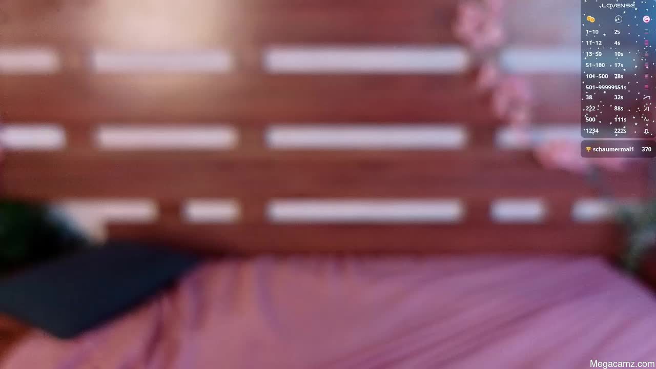Stacywats